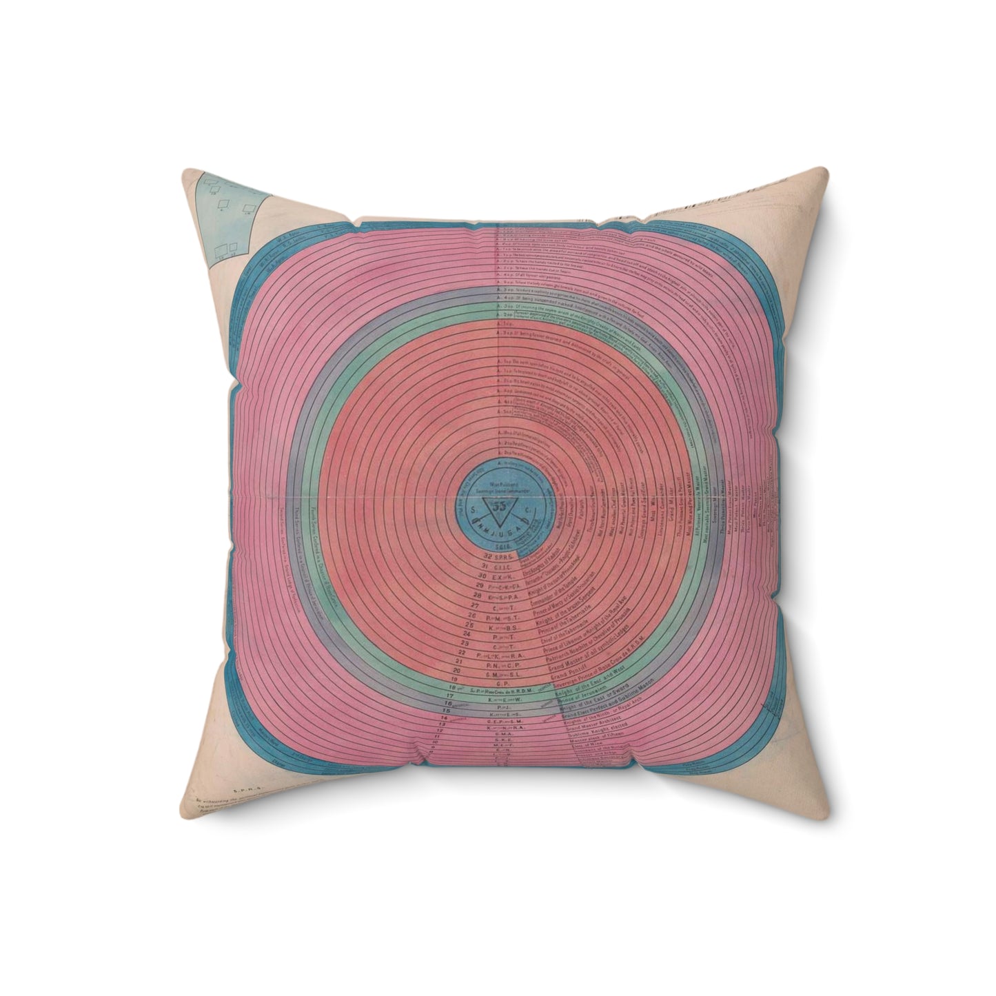 Degrees of ancient accepted Scottish free masonry Decorative Accent Square Pillow