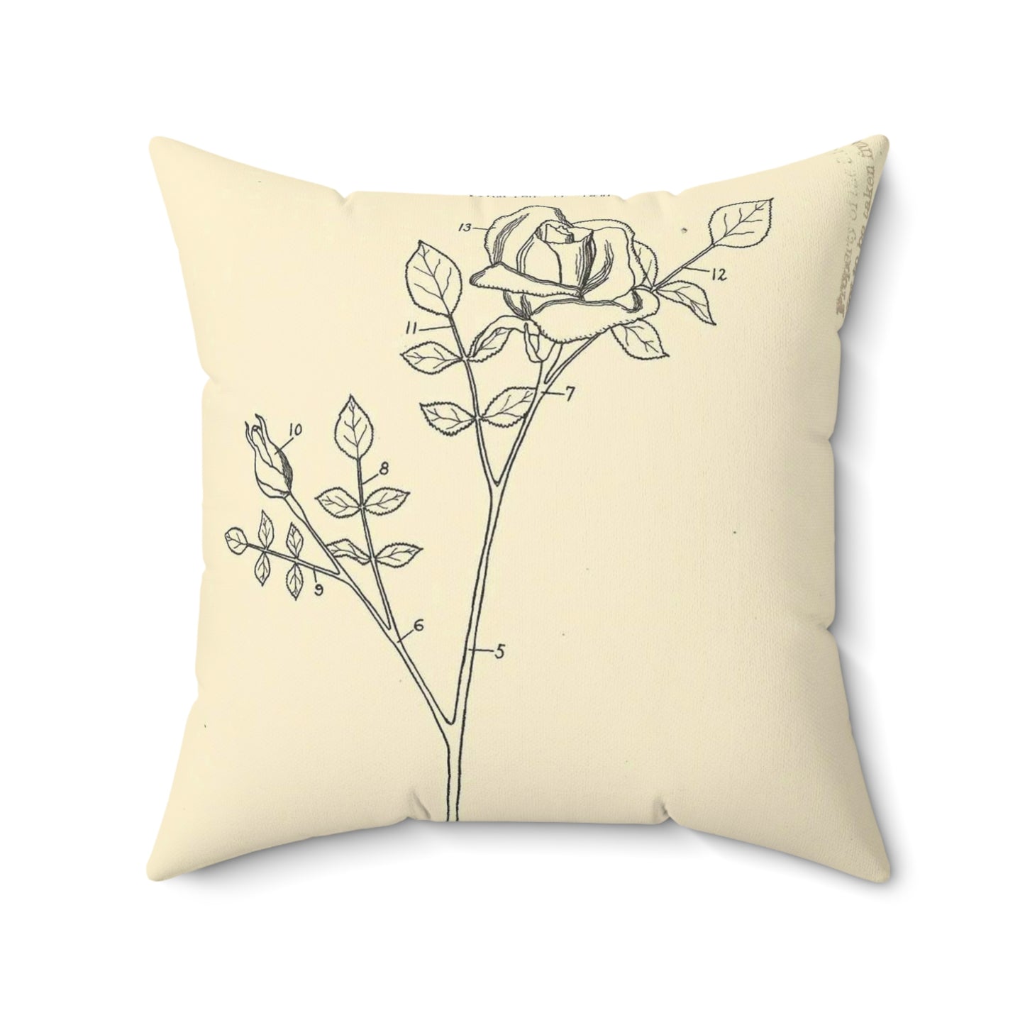 Patent Case File No. 1,831,559, Artificial Flower, Inventor(s)- Robert C. Ham and Marion T. Ham. - DPLA - 08745302078898b8870d70b04cb216a9 (page 5) Decorative Accent Square Pillow
