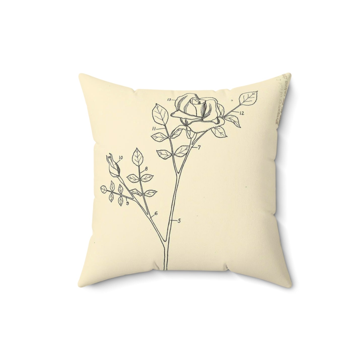 Patent Case File No. 1,831,559, Artificial Flower, Inventor(s)- Robert C. Ham and Marion T. Ham. - DPLA - 08745302078898b8870d70b04cb216a9 (page 5) Decorative Accent Square Pillow