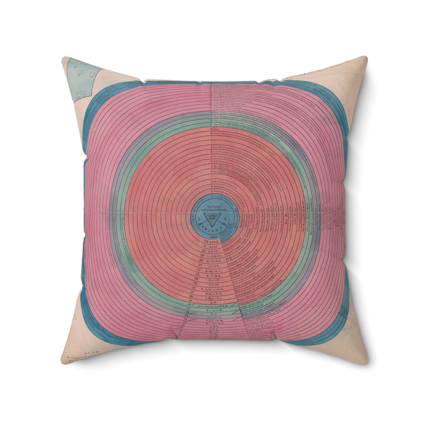 Degrees of ancient accepted Scottish free masonry Decorative Accent Square Pillow
