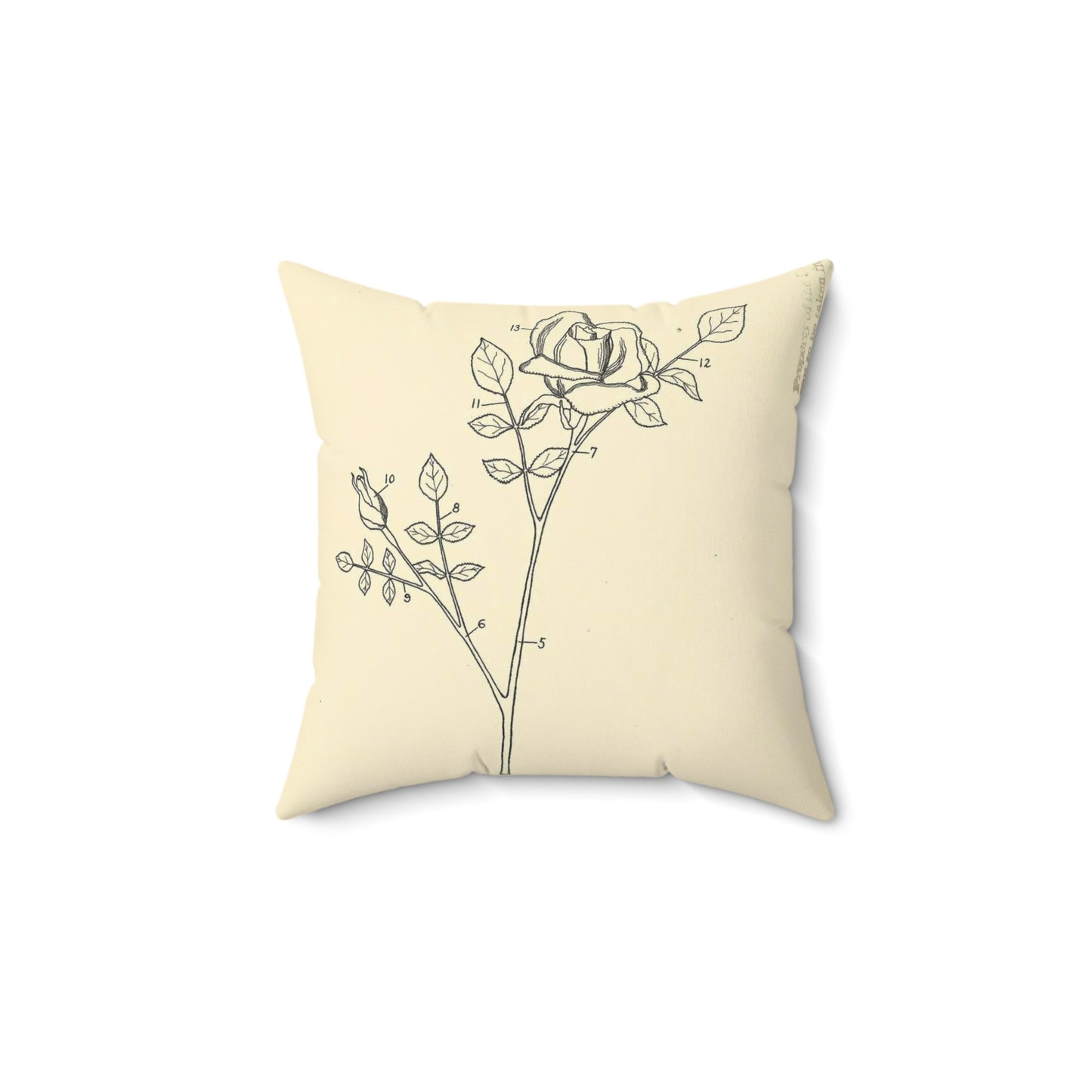 Patent Case File No. 1,831,559, Artificial Flower, Inventor(s)- Robert C. Ham and Marion T. Ham. - DPLA - 08745302078898b8870d70b04cb216a9 (page 5) Decorative Accent Square Pillow