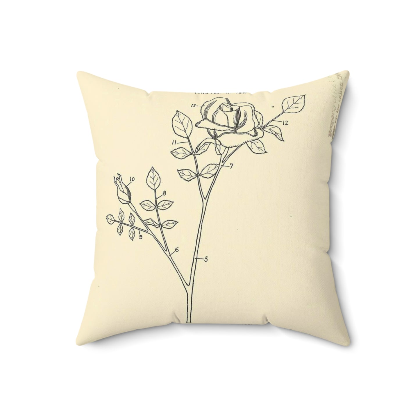 Patent Case File No. 1,831,559, Artificial Flower, Inventor(s)- Robert C. Ham and Marion T. Ham. - DPLA - 08745302078898b8870d70b04cb216a9 (page 5) Decorative Accent Square Pillow