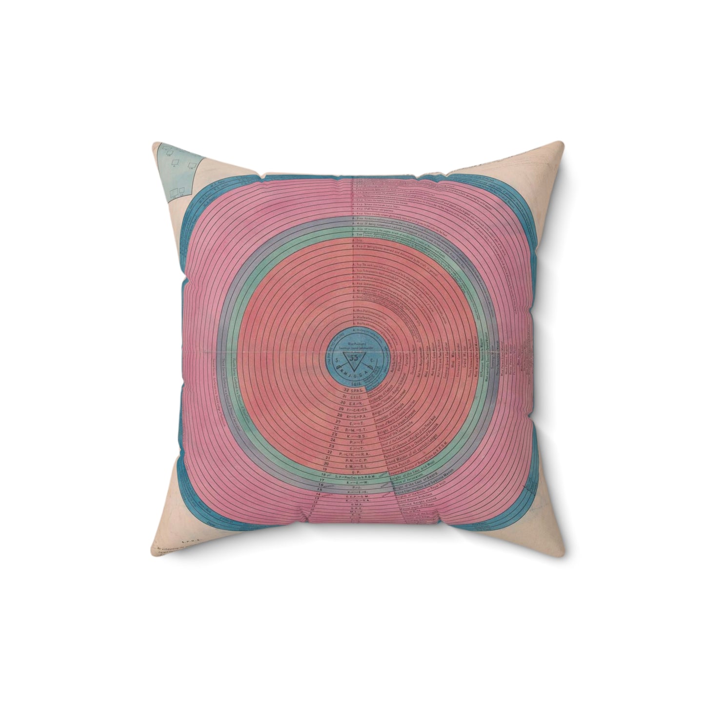 Degrees of ancient accepted Scottish free masonry Decorative Accent Square Pillow