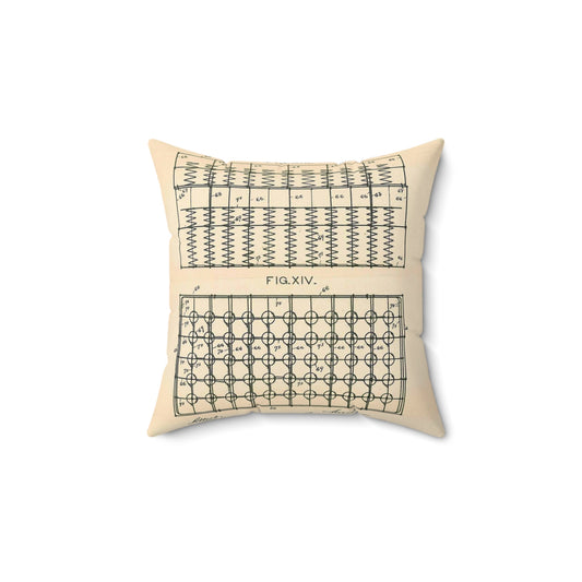 Patent Case File No. 355,139, Dish Washing Machine, Inventor Josephine G. Cochran - DPLA - 1a806ea5879c9a272713bca02da1a760 (page 61) Decorative Accent Square Pillow