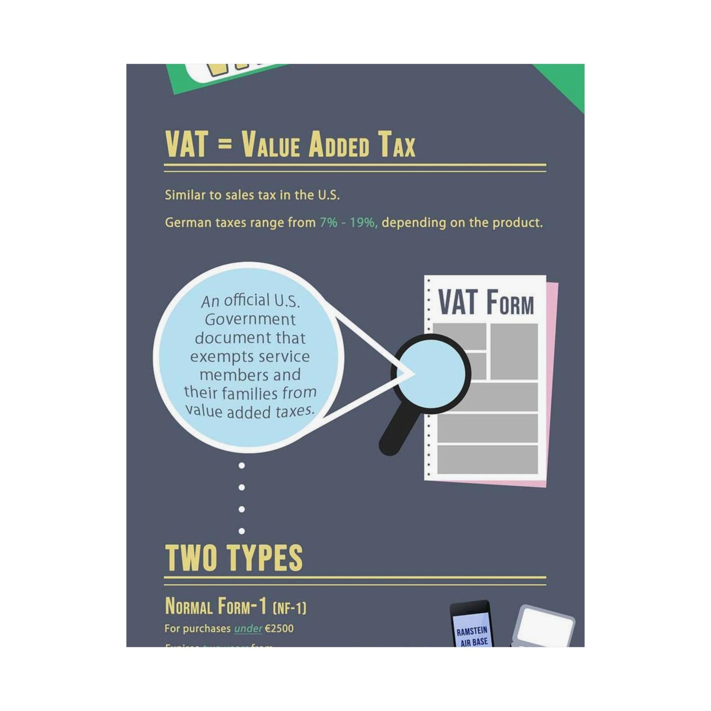 What is VAT? - A poster with a lot of different things on it High Quality Matte Wall Art Poster for Home, Office, Classroom