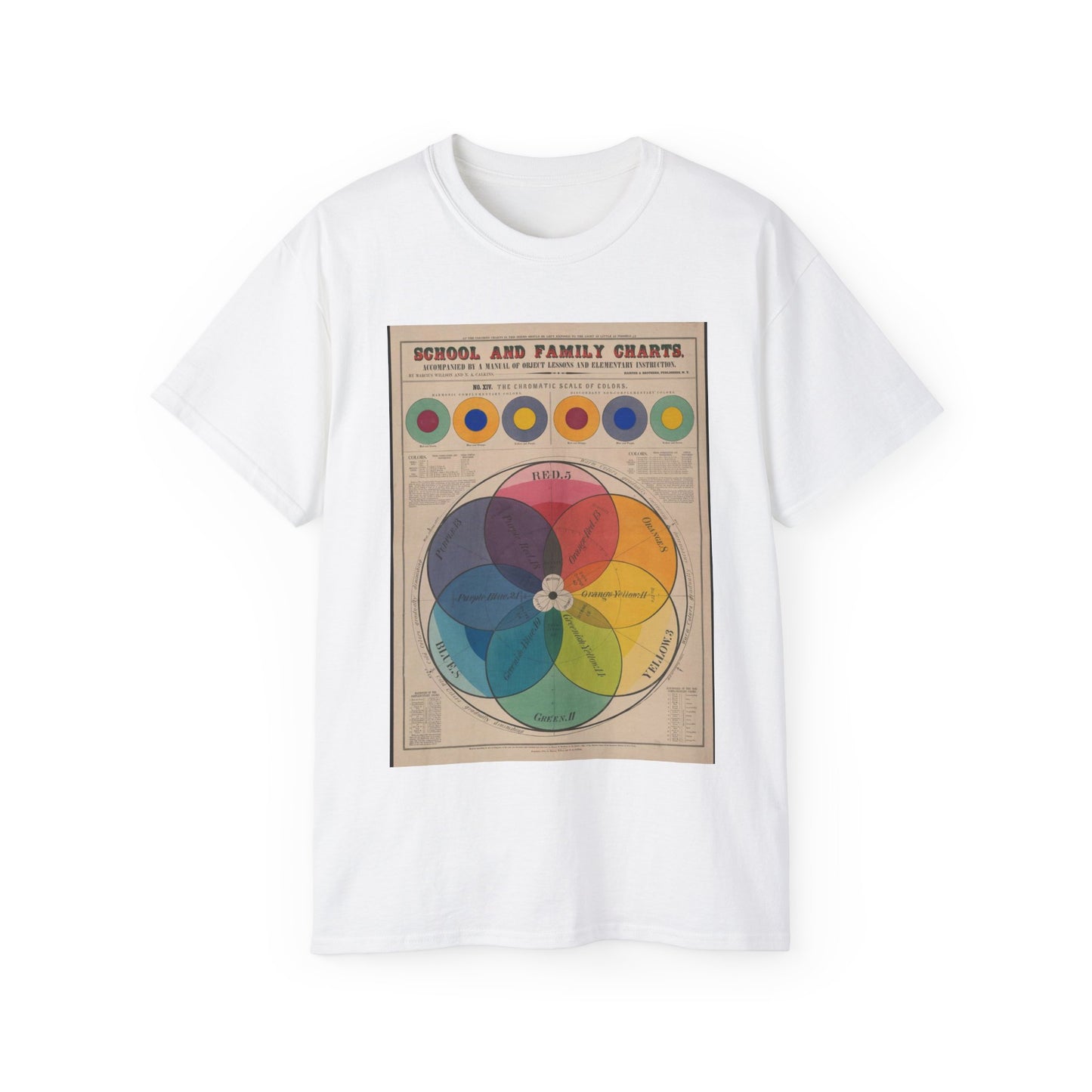 School and family charts, accompanied by a manual of object lessons and elementary instruction, by Marcius Willson and N.A. Calkins. No. XIV. The Chromatic scale of colors White T-Shirt Gildan 2000 Cotton Unisex