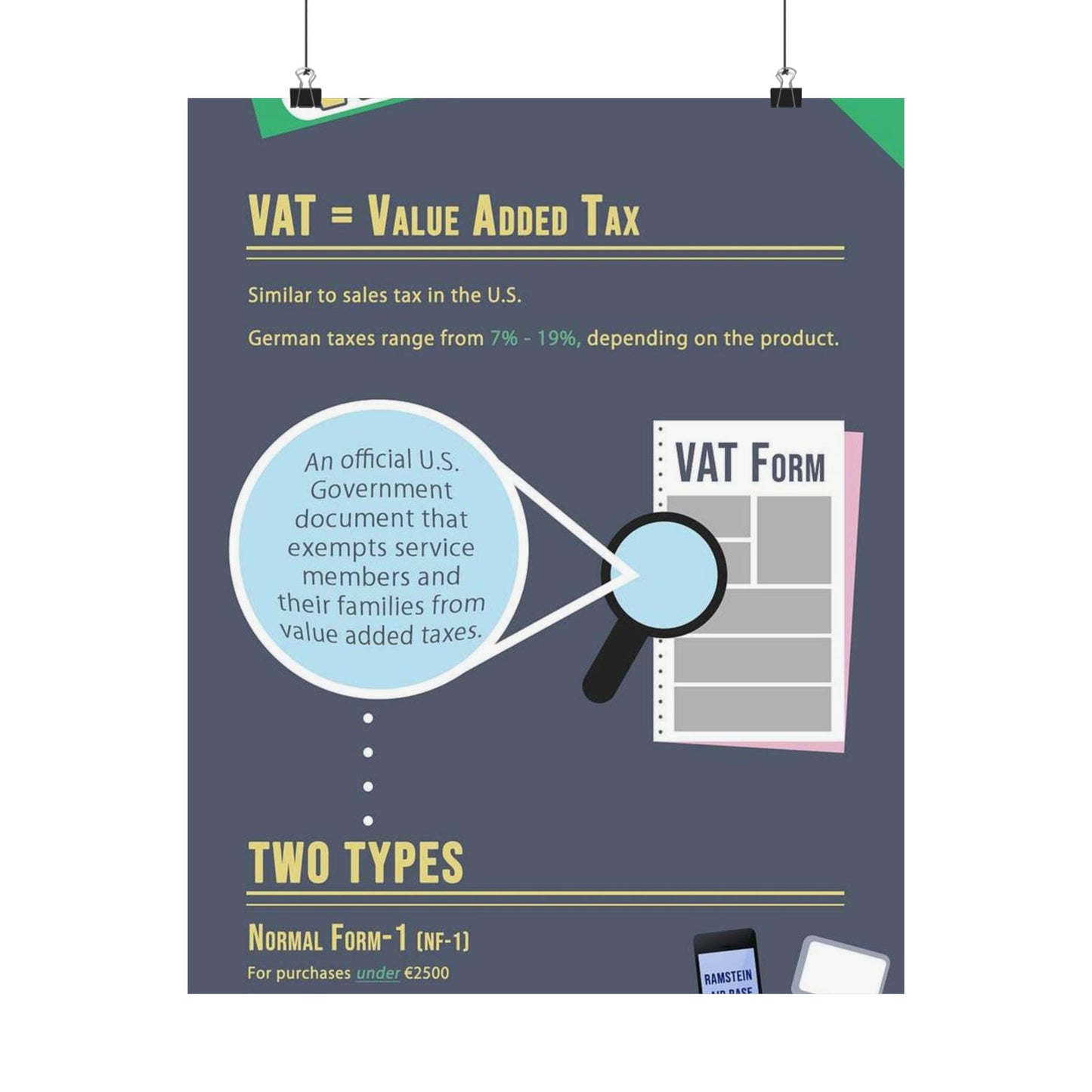 What is VAT? - A poster with a lot of different things on it High Quality Matte Wall Art Poster for Home, Office, Classroom