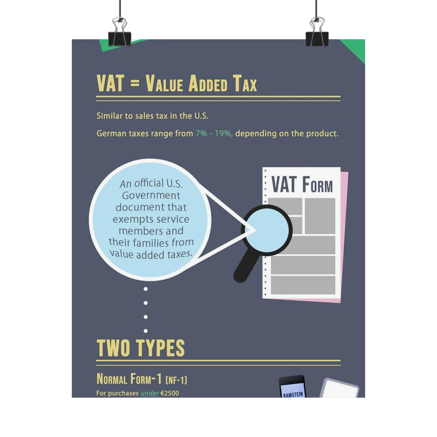 What is VAT? - A poster with a lot of different things on it High Quality Matte Wall Art Poster for Home, Office, Classroom