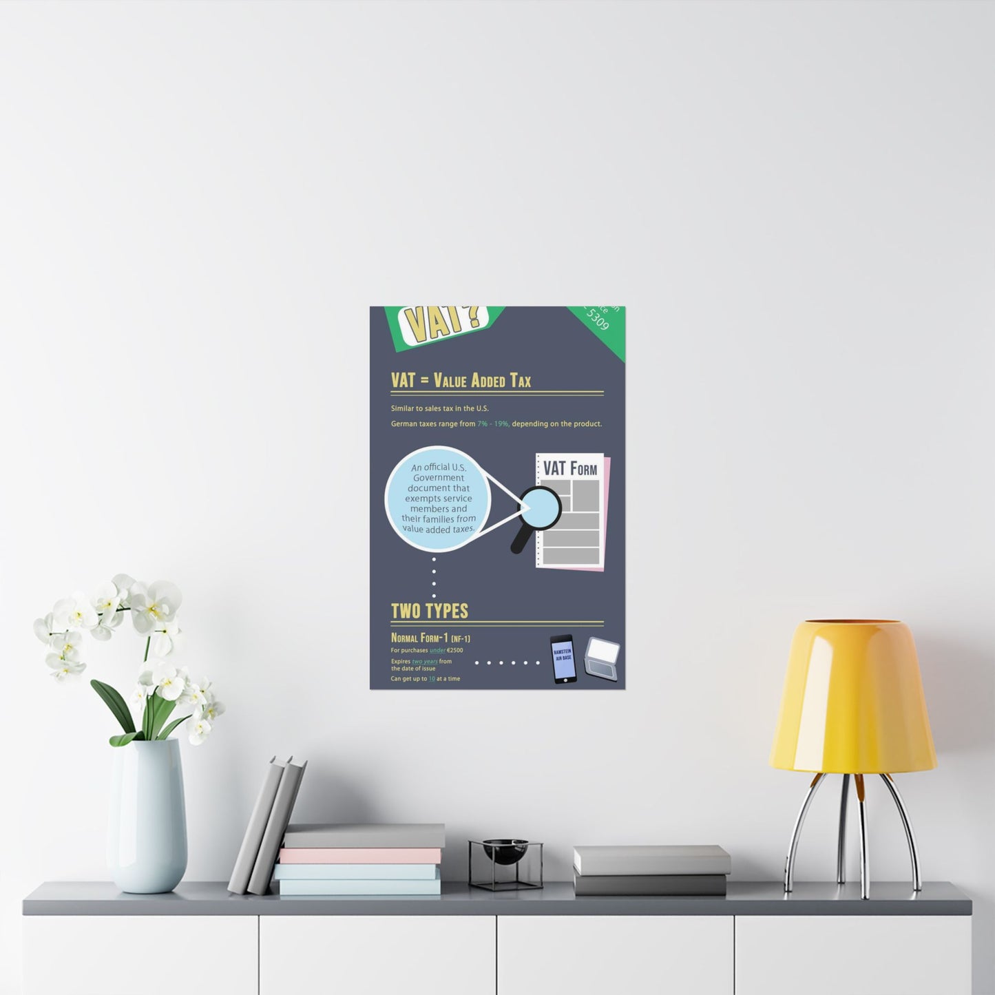 What is VAT? - A poster with a lot of different things on it High Quality Matte Wall Art Poster for Home, Office, Classroom