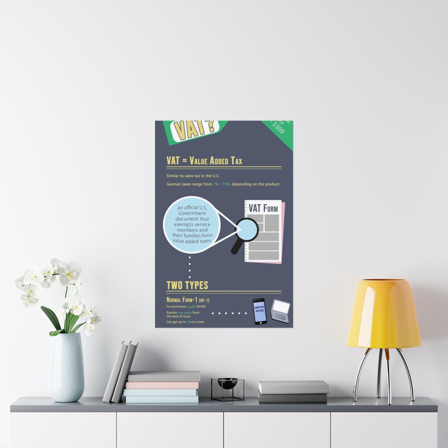 What is VAT? - A poster with a lot of different things on it High Quality Matte Wall Art Poster for Home, Office, Classroom