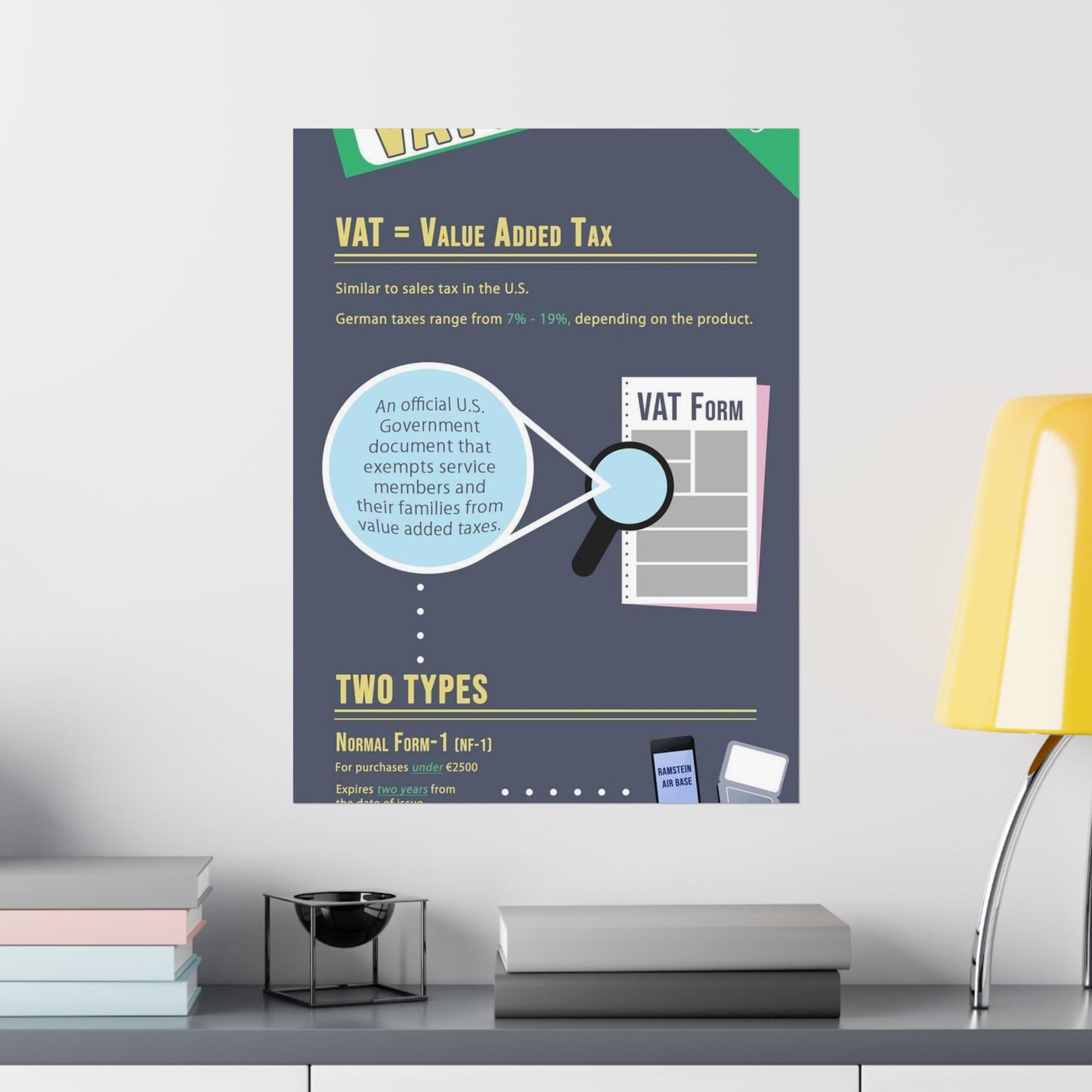 What is VAT? - A poster with a lot of different things on it High Quality Matte Wall Art Poster for Home, Office, Classroom