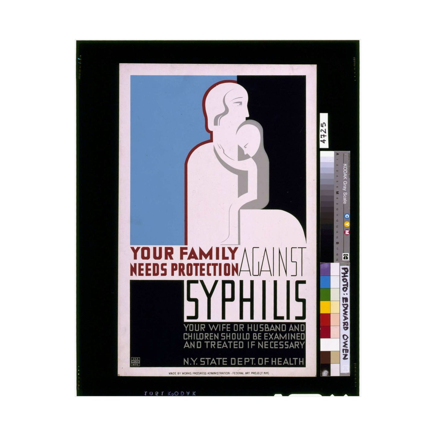 Your family needs protection against syphilis Your wife or husband and children should be examined and treated if necessary. High Quality Matte Wall Art Poster for Home, Office, Classroom