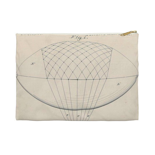 Patent drawing - for R. J. Spalding's Flying Machine Public domain  image Large Organizer Pouch with Black Zipper