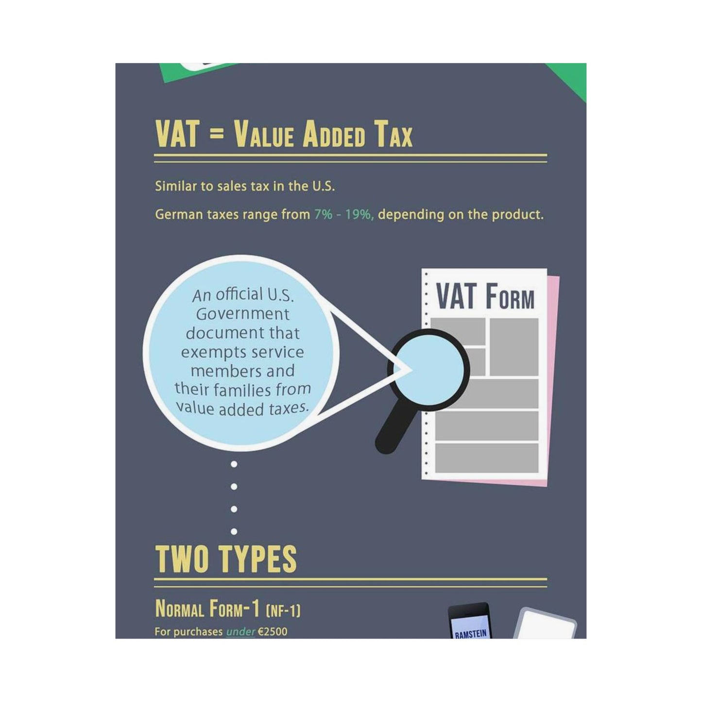 What is VAT? - A poster with a lot of different things on it High Quality Matte Wall Art Poster for Home, Office, Classroom