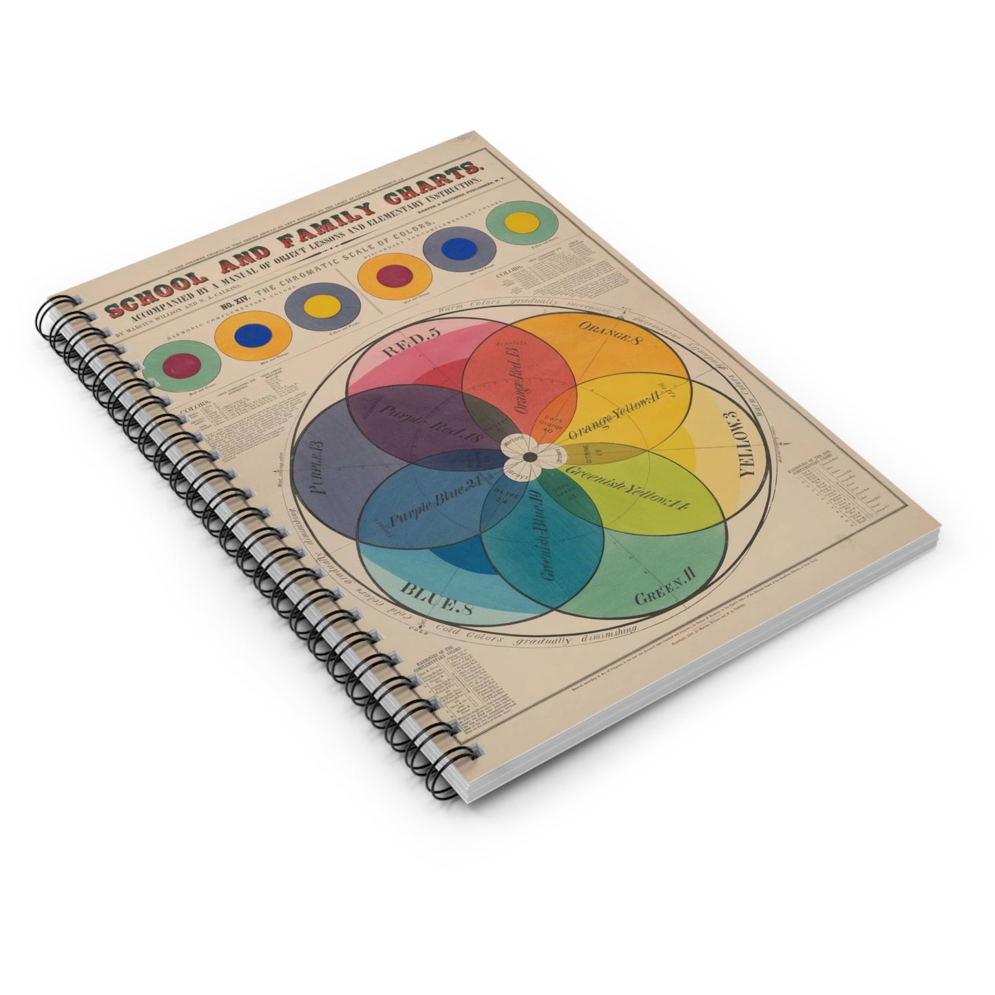 School and family charts, accompanied by a manual of object lessons and elementary instruction, by Marcius Willson and N.A. Calkins. No. XIV. The Chromatic scale of colors Spiral Bound Ruled Notebook with Printed Cover