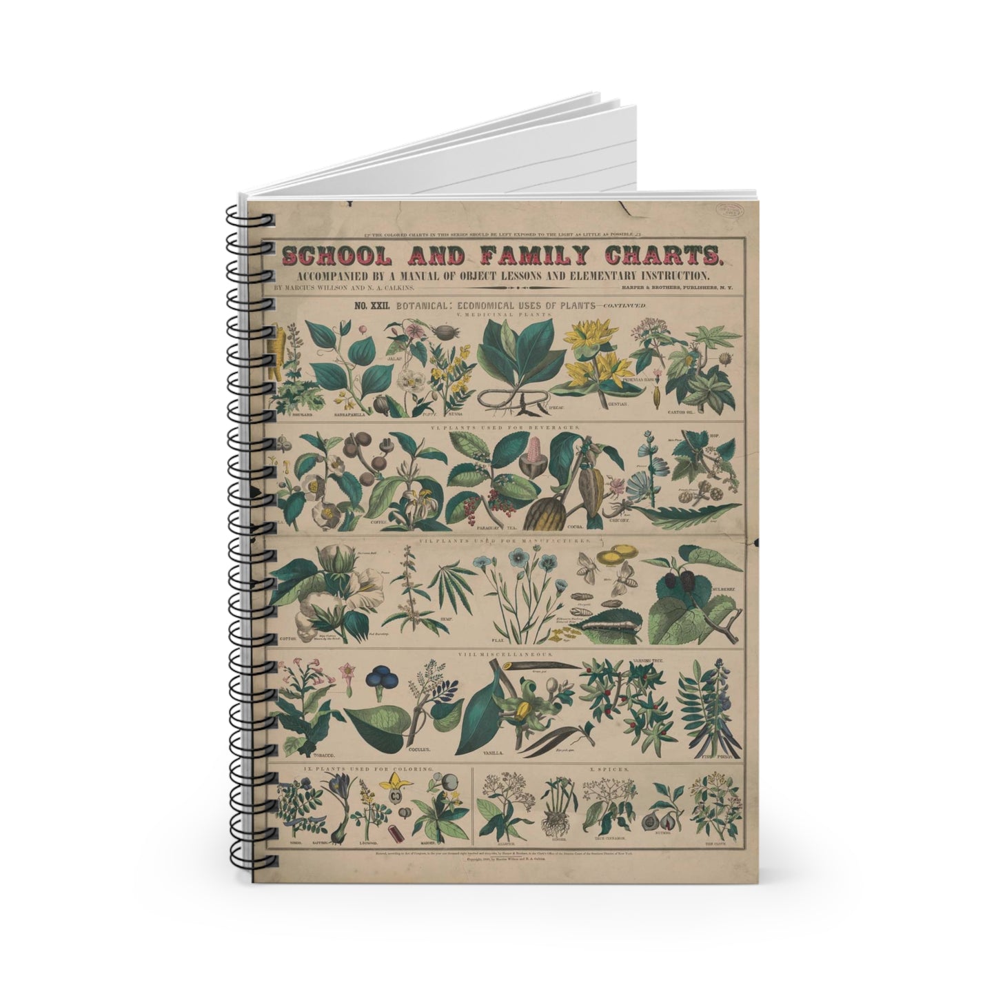 School and family charts, accompanied by a manual of object lessons and elementary instruction, by Marcius Willson and N.A. Calkins. No. XXII. Botanical: economical uses of plants-continued Spiral Bound Ruled Notebook with Printed Cover