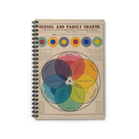 School and family charts, accompanied by a manual of object lessons and elementary instruction, by Marcius Willson and N.A. Calkins. No. XIV. The Chromatic scale of colors Spiral Bound Ruled Notebook with Printed Cover