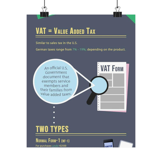 What is VAT? - A poster with a lot of different things on it High Quality Matte Wall Art Poster for Home, Office, Classroom