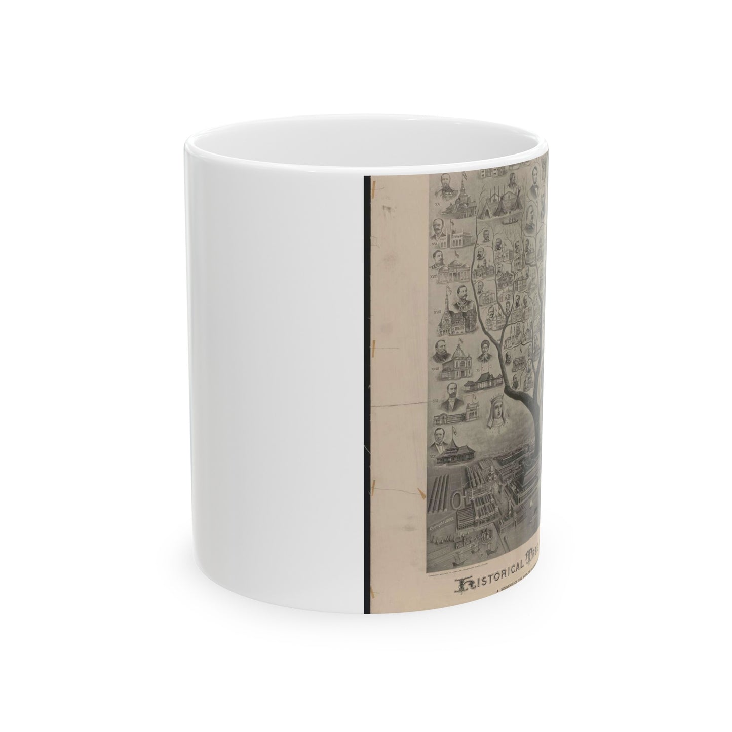 Historical tree of the world - Public domain graphic arts, Library of Congress Beautiful Novelty Ceramic Coffee Mug 11oz