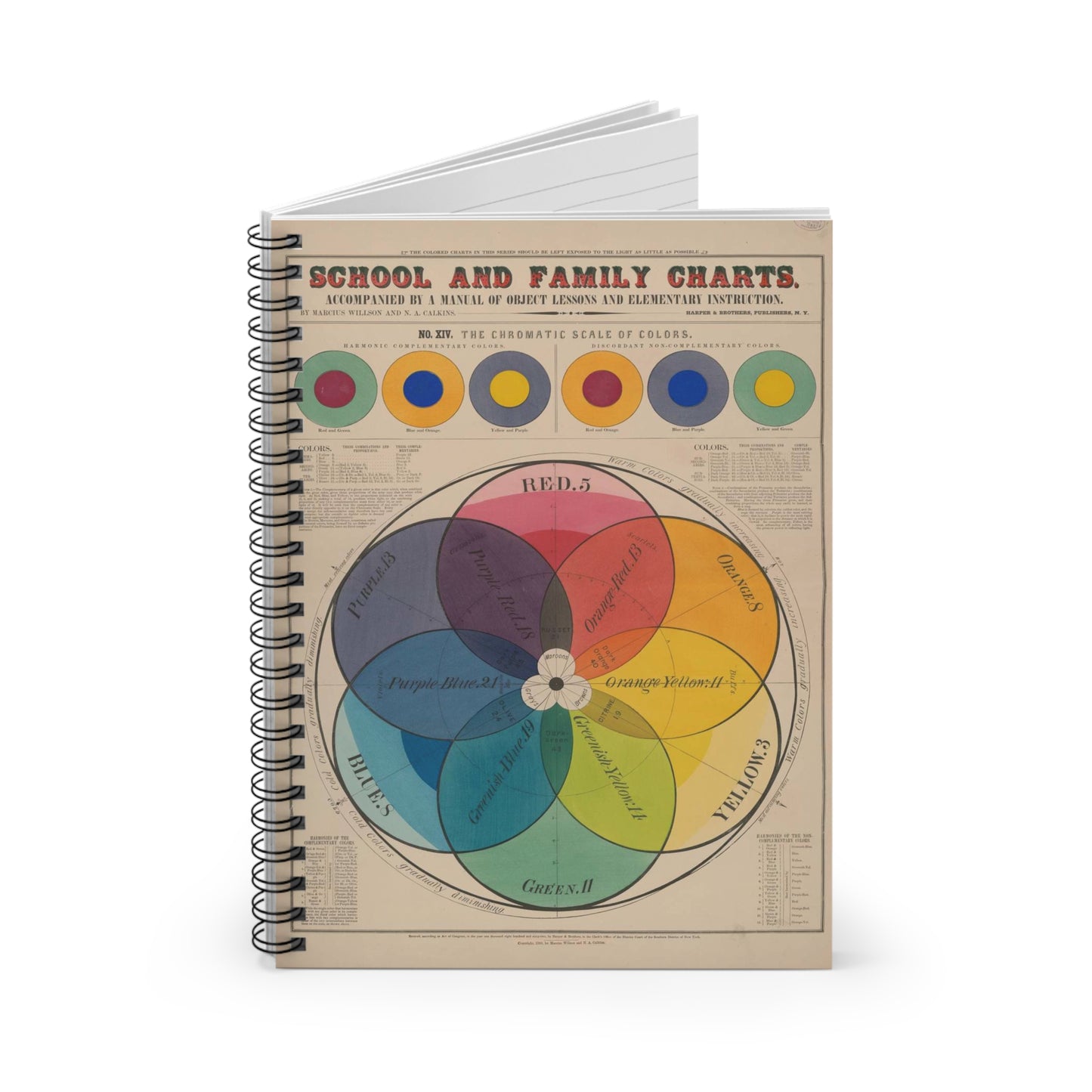 School and family charts, accompanied by a manual of object lessons and elementary instruction, by Marcius Willson and N.A. Calkins. No. XIV. The Chromatic scale of colors Spiral Bound Ruled Notebook with Printed Cover